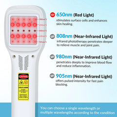 ZJZK 2500mW Touchscreen Cold Laser Device Physical Therapy for Pain Relief Human and Animals